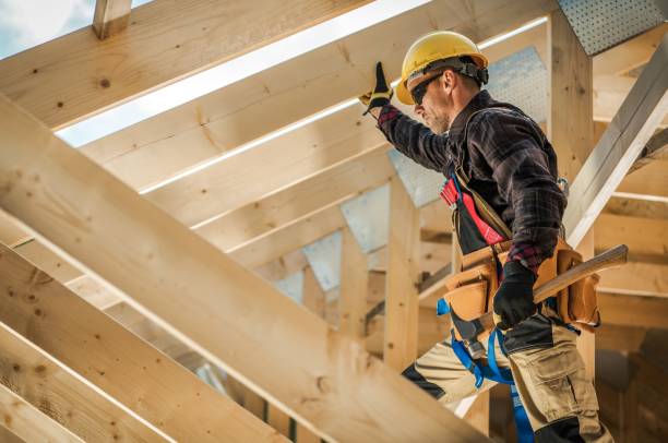 Best Heating Cable for Roof Installation  in Alliae, NC